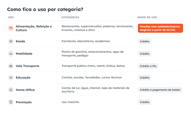 Biz - Flyer Comunicado-selection